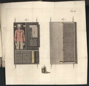 Tafel IV aus Uber den Schachspieler des Herrn von Kempelen und dessen Nachbildung, Leipzig und Dresden: Joh. Gottl. Breitkopf, 1789