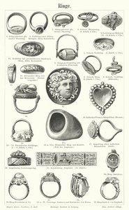 Ringe von German School