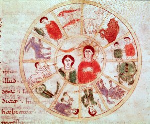 Himmel, Sonne, Mond und Tierkreiszeichen (Miniatur, 9. Jahrhundert)