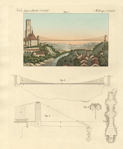 Hängebrücke von Freiburg in der Schweiz