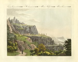 Der Montserrat in Spanien von German School