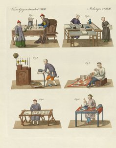 Handwerke, Künste und Handarbeiten in China