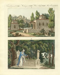 Türkische Gräber von German School
