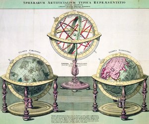 Typische Darstellungen künstlicher Sphären