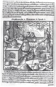 Verwendung von Schwefel, aus De Re Metallica von Georg Bauer (1494-1566), bekannt als Agricola von German School