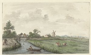 Landschaft mit einem Graben und einem Feldweg