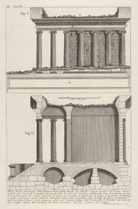 Profil des Tempels der Fortuna Virilis (1756) von Giovanni Battista Piranesi