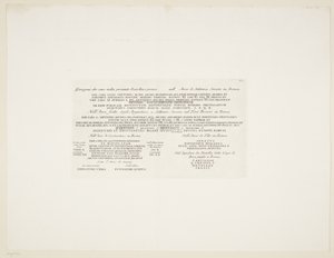 Abschrift verschiedener antiker lateinischer Inschriften von Giovanni Battista Piranesi