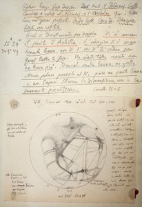 Manuskript von Giovanni Schiaparelli aus Studiennotizen über Mars zwischen 1888 und 1891 von Giovanni Schiaparelli