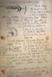Manuskript von Giovanni Schiaparelli (1835-1910) mit Notizen zu Mars-Studien zwischen 1888 und 1891 von Giovanni Schiaparelli