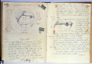 Notizbuch (Tinte auf Papier) von Giovanni Schiaparelli