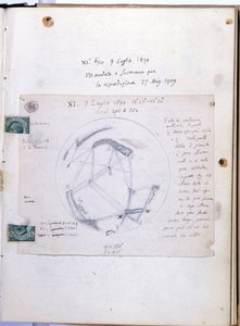 Studienbuch von Giovanni Virginio Schiaparelli (1835-1910), italienischer Astronom, der die Marskanäle beobachtete. Dieses Notizbuch ist vom 9.07.1890. von Giovanni Schiaparelli