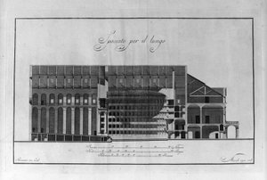 Architektonischer Schnitt des Theaters alla Scala von Giuseppe Piermarini