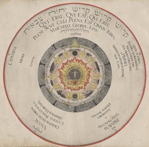 Illustration aus dem Buch Amphitheatrum Sapientiae Aeternae von H. Khunrath, 1595