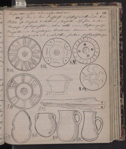 Das Tagebuch der Schliemanns enthält Skizzen von Entdeckungen, 1873