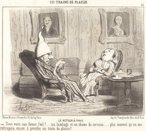 Die Rückkehr nach Paris von Honoré Daumier