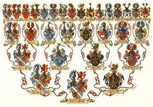 Heraldik-Atlas