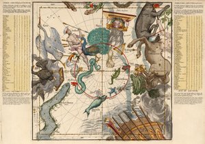 Südpol, Tafel 6 aus Globi coelestis in tabulas planas redacti descriptio, veröffentlicht 1674