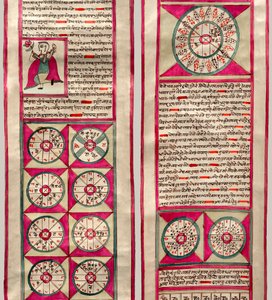Astrologische Karte von Indian School