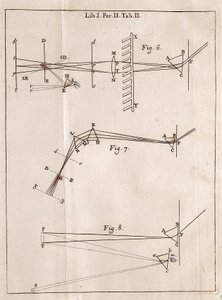 Illustrierte Seite aus einem Optik-Traktat von Isaac Newton