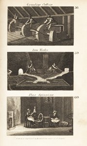 Berufe im Regency-England: Schleifen von Besteck, Eisenwerke und Flachs-Spinnerei