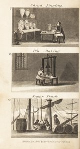 Handelsleute im Regency-England von Isaac Taylor