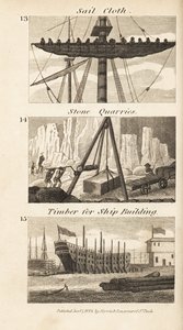 Unbekanntes Bild von Isaac Taylor