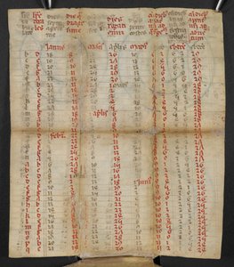 Ein italienischer Klappkalender für Januar bis November, ca. 1381