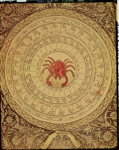 Astrologische Tafel des Krebses, aus dem 