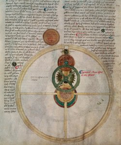 Detail des Astrariums von Giovanni Dall