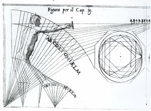 Illustration aus Trattato di Scienza d
