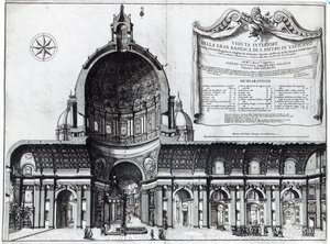 Längsschnitt von St. Peter in Rom von Italian School