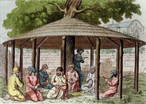 Persische Sufis, frühes 19. Jahrhundert