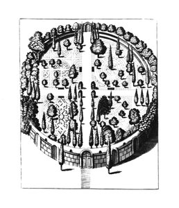 Plan des Botanischen Gartens an der Universität Padua, aus Gymnasium Patavinum, von Filippo Tomasini, veröffentlicht 1654 von Italian School