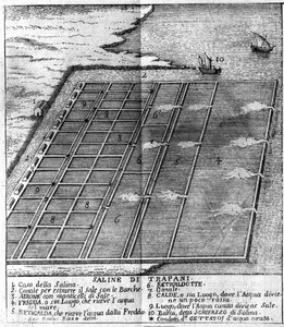 Salzmarsh in Trapani. Illustrierte Tafel aus „Stato Presente della Sicilia“ von Arcangelo Leanti, Palermo 1761