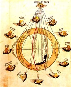 Sphera in Plano, Weltkarte und Tierkreiszeichen, aus 