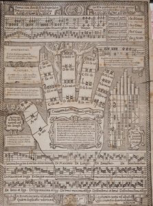 Die Guidonische Hand Seite aus dem Essay Principium et ars totius musicae von Francesco Ferrarese von Italian School