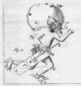 Der Skaphander - in „De Motu Animalium“ von Giovanni Alfonso Borelli (1608 - 1679)