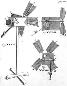 Windmühle, Illustration aus Circulus Pisanus von Claude Berigard, veröffentlicht ca. 1640er Jahre