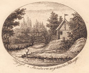 Vignette. Aussicht in Sanderumgaards Hauge