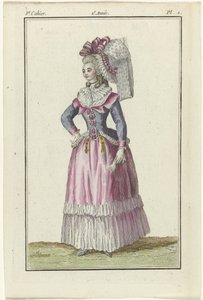 Magasin des Modes Nouvelles Françaises et Anglaises, Kopie nach 1787, Pl. 1, 8. Heft von J.J. Tuttot