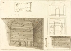 Erhebung eines Durchgangsplans von Jacques Callot