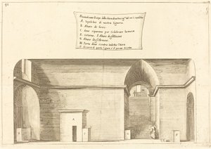 Erhebung der Kirche des Heiligen Grabes von Jacques Callot