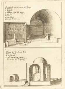 Erhebungen der Heiligen Krippe und des Grabes von Rachel von Jacques Callot