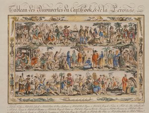 Die Entdeckungen von James Cook und Jean Francois de Galaup Comte de Laperouse im 18. Jahrhundert