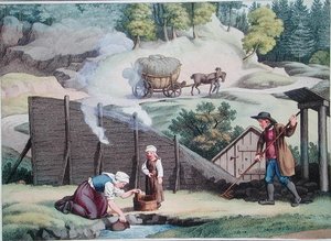 Holzkohleherstellung in Österreich, Illustration aus 