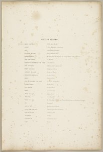 Liste der Tafeln, aus Der Park und der Wald