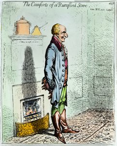Der Komfort der Rumford-Öfen von James Gillray