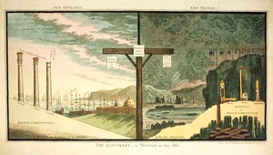 Altes England, Neues Frankreich, Der Kontrast, veröffentlicht von Hannah Humphrey, 1796
