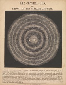 Die zentrale Sonne und die Theorie des Sternenuniversums